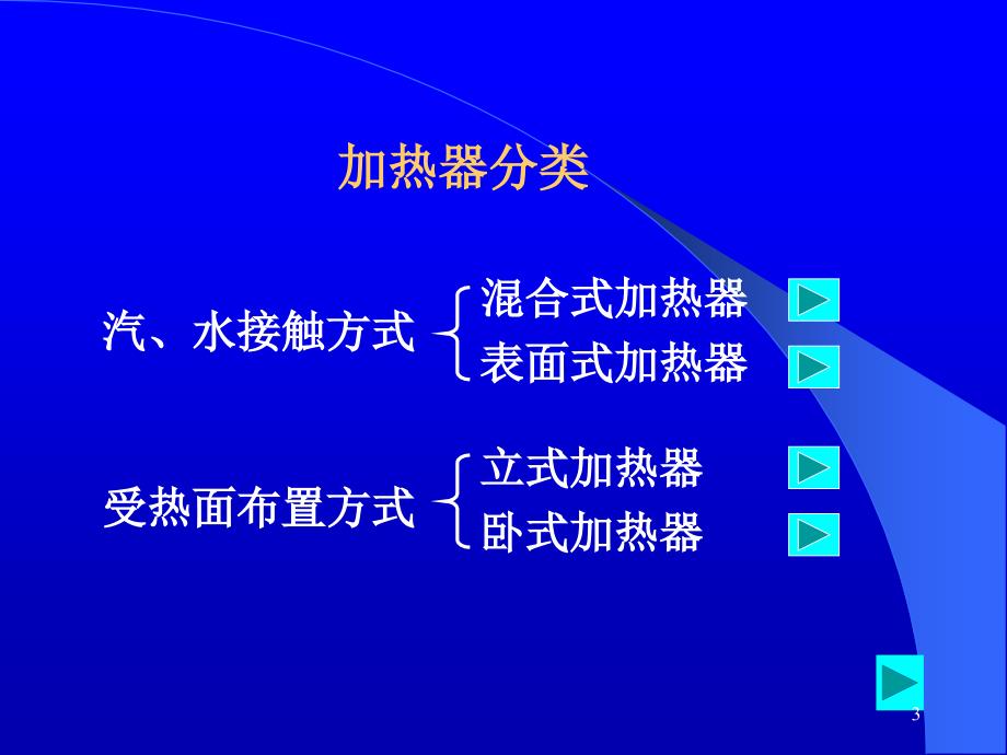 热力发电厂发电厂的回热加热系统_第3页