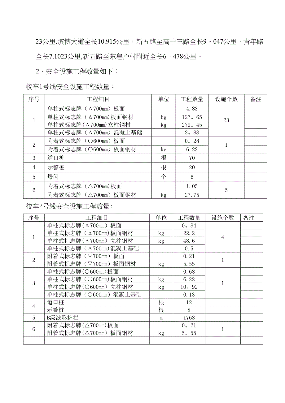 【建筑施工方案】交通标志施工方案11(DOC 45页)_第4页