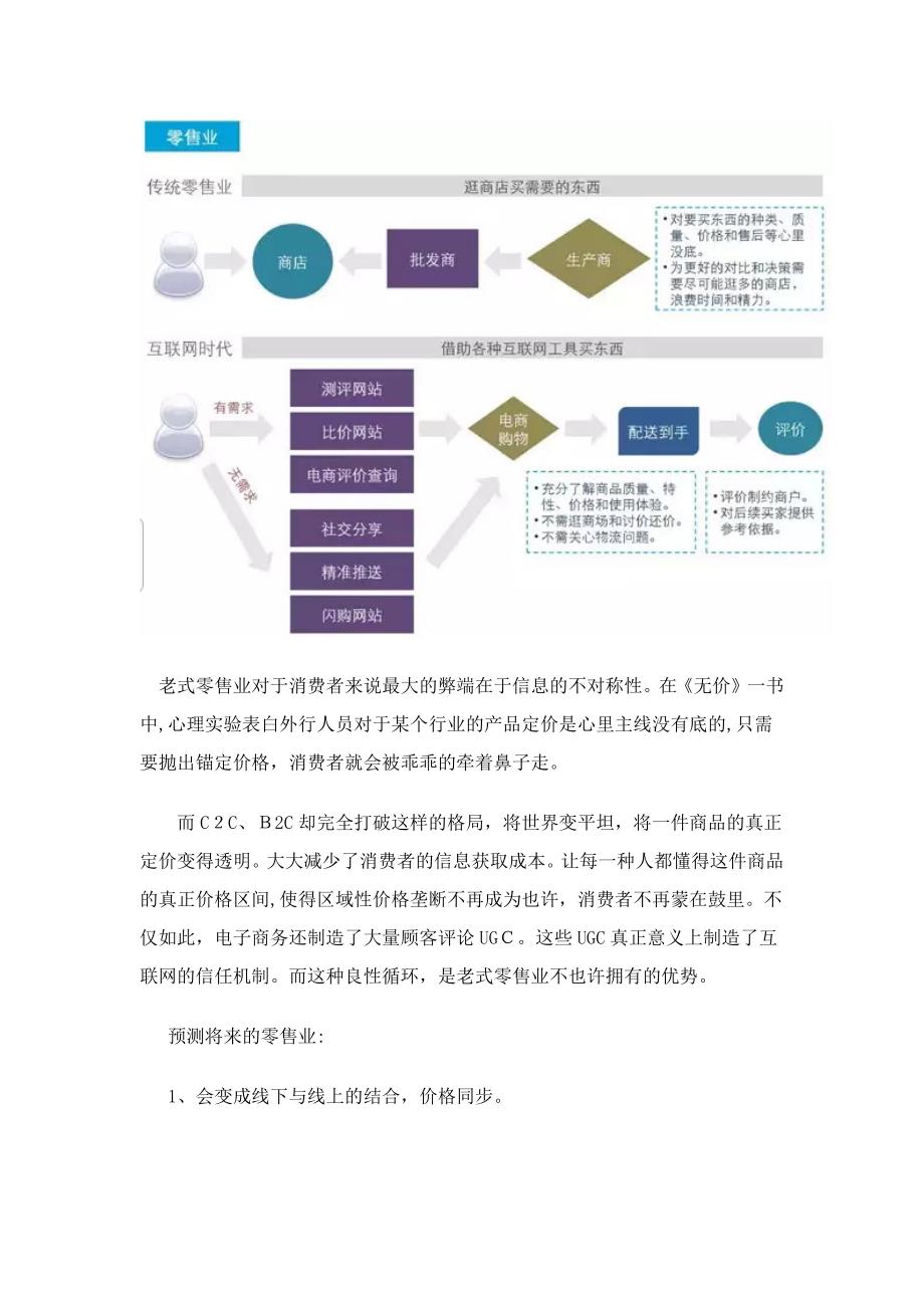 (深度好文)互联网冲击,哪些企业注定会消失_第2页