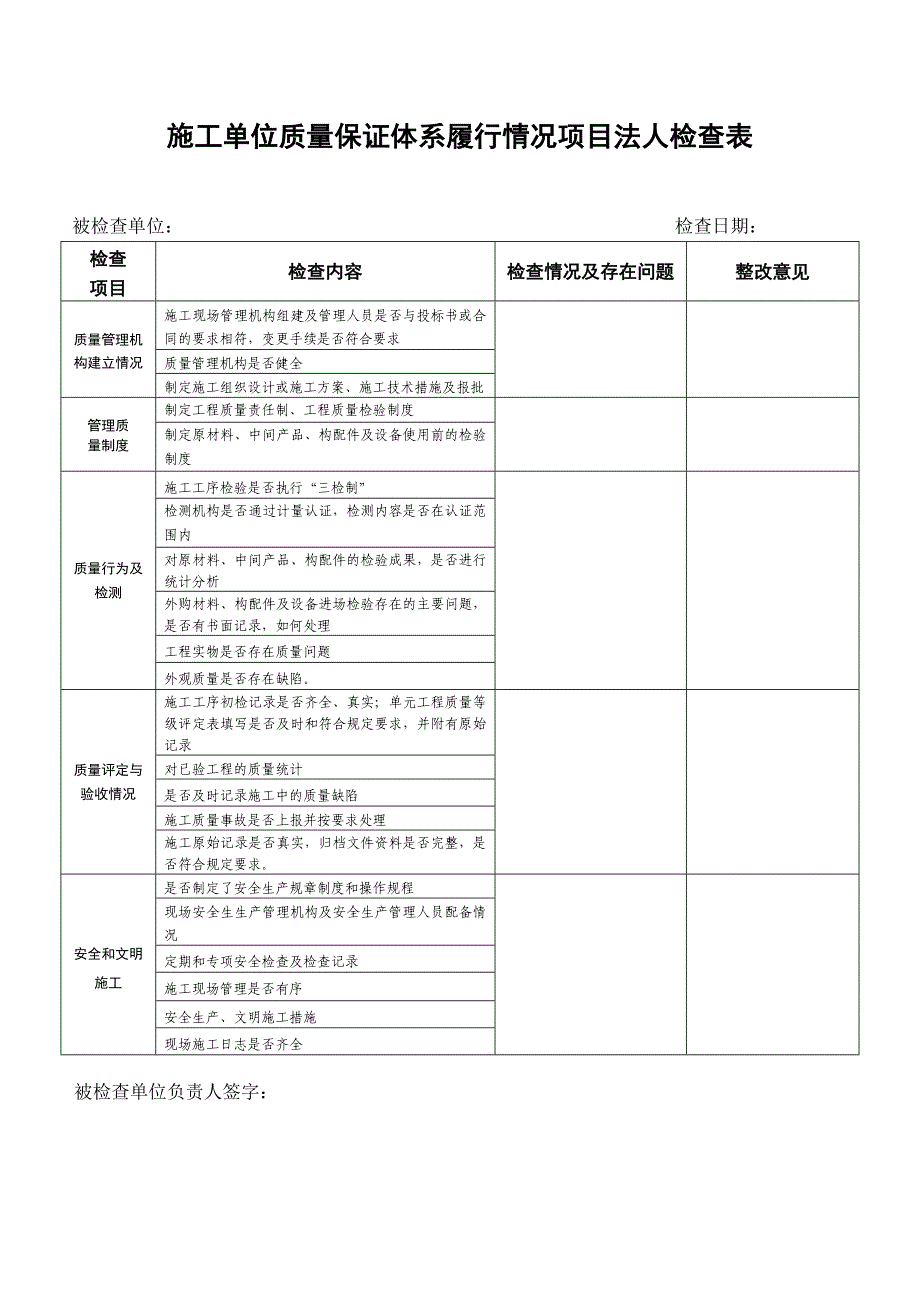 水利工程施工、监理单位质量控制体系项目法人检查表.doc_第2页