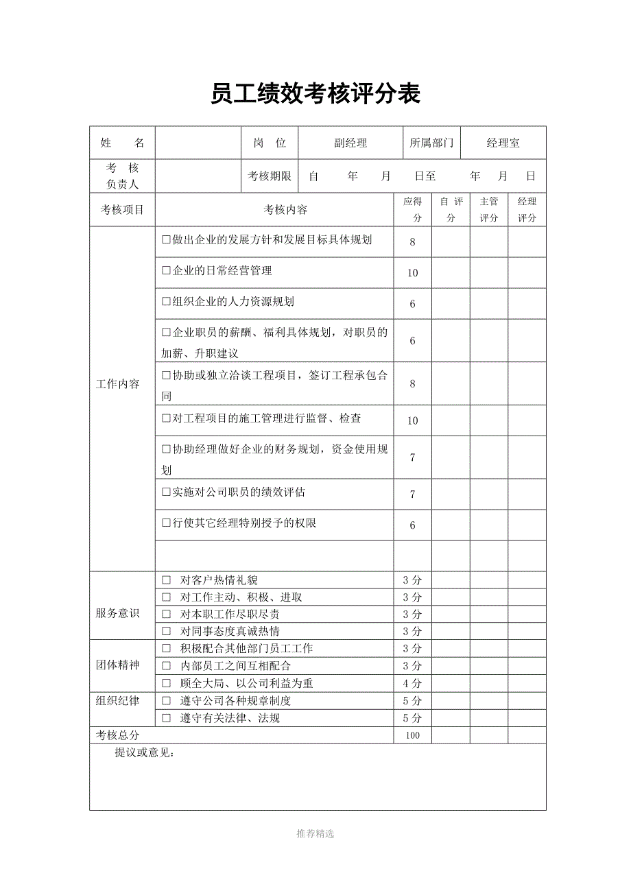 建筑公司员工绩效考核评分表_第1页