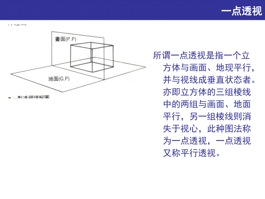 一点两点透视画法课件.ppt_第2页