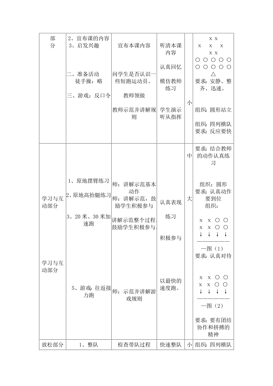 快速跑教学设计.doc_第2页