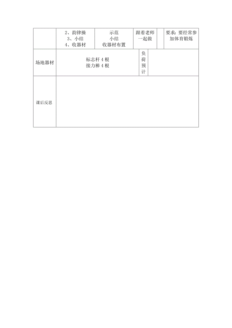 快速跑教学设计.doc_第3页