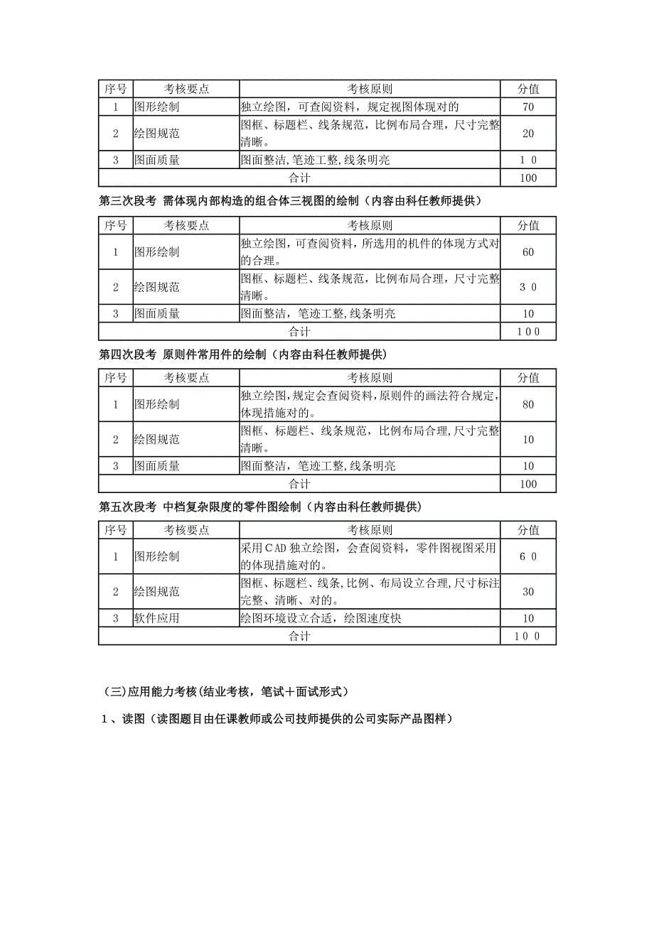 机械制图考核标准_第5页