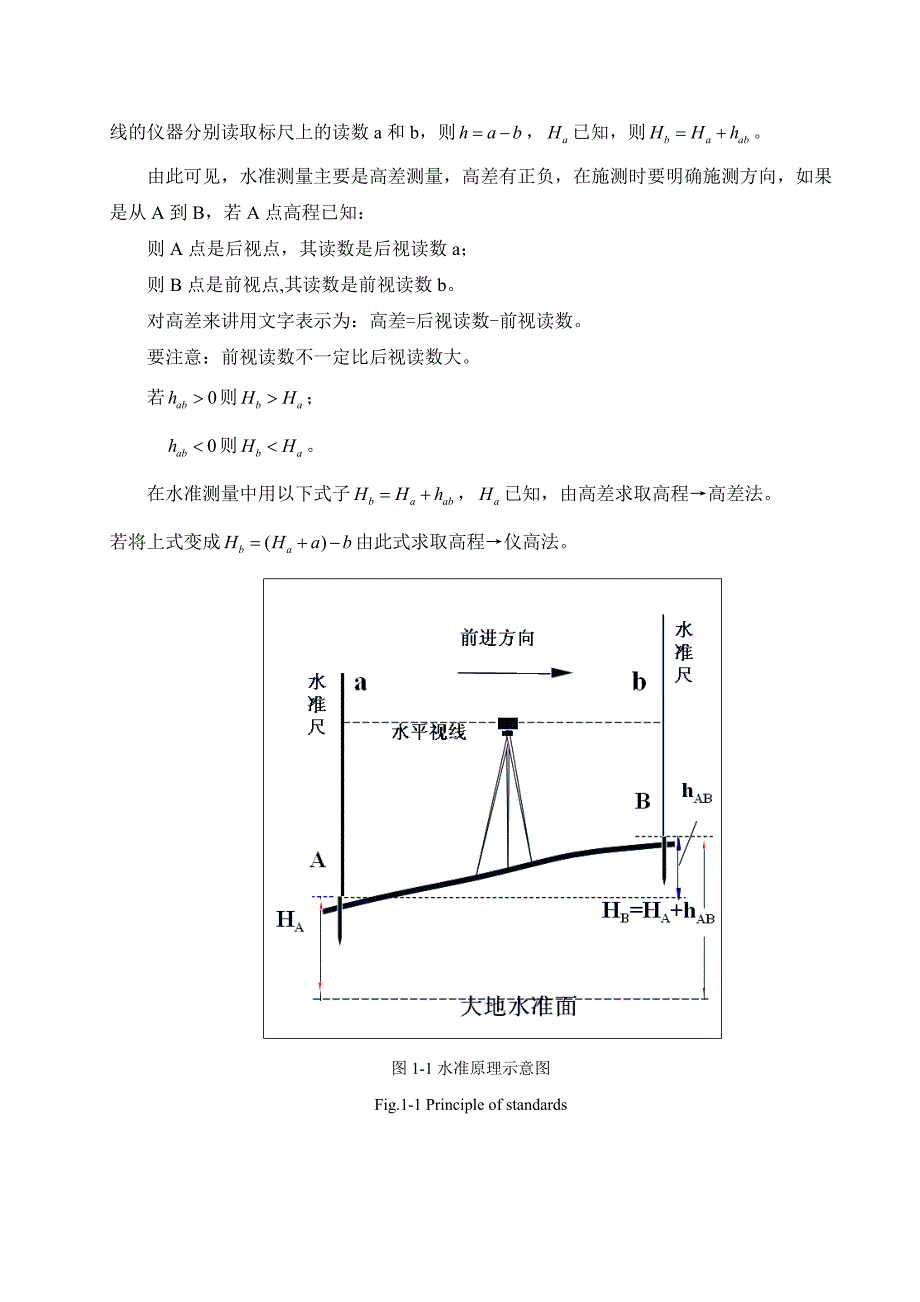 正文基于VC的水准网平差程序的设计与研究论文_第4页