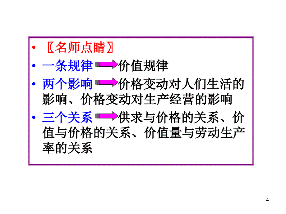 多变的价格复习PPT演示文稿_第4页