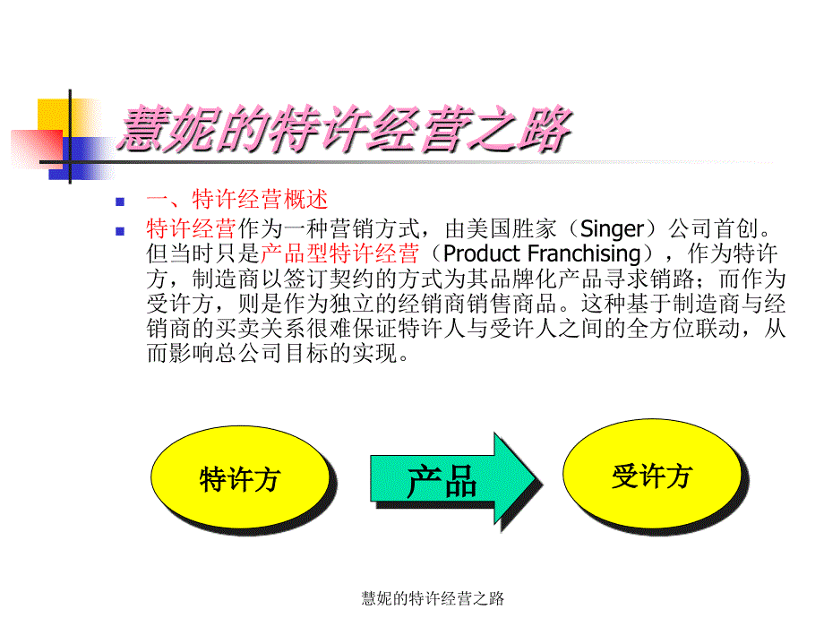 慧妮的特许经营之路课件_第2页