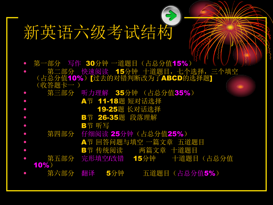 大学英语六级ppt课件_第4页