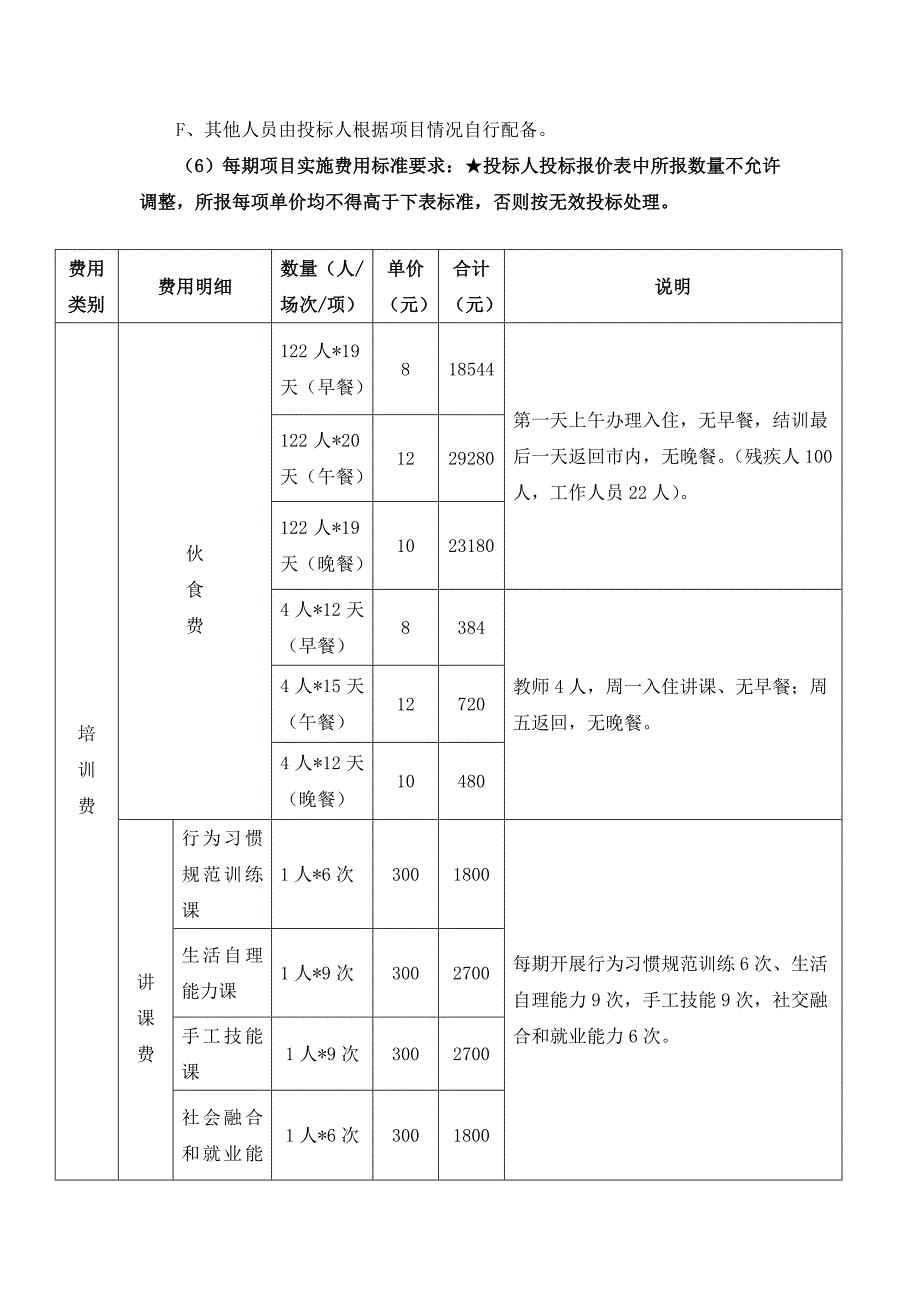 一项目需求及技术要求_第2页