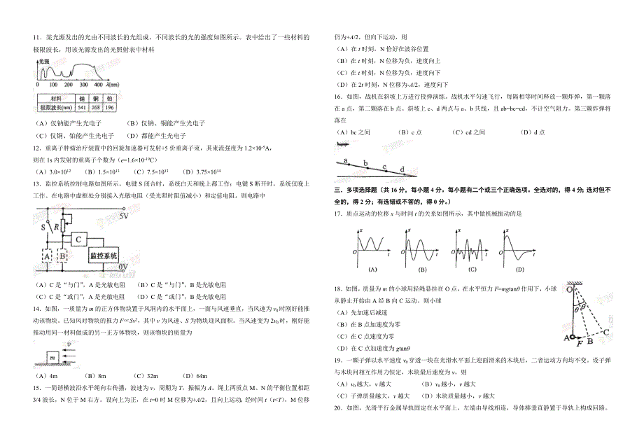 上海市物理试卷.doc_第2页