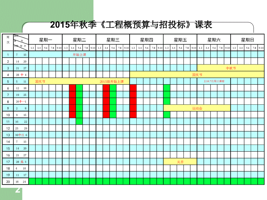 1基本建设与工程概预算概念_第2页