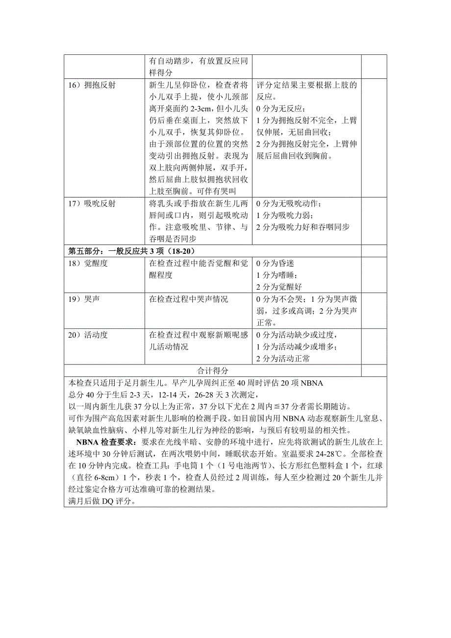 新生儿20项行为神经评分法.doc_第3页