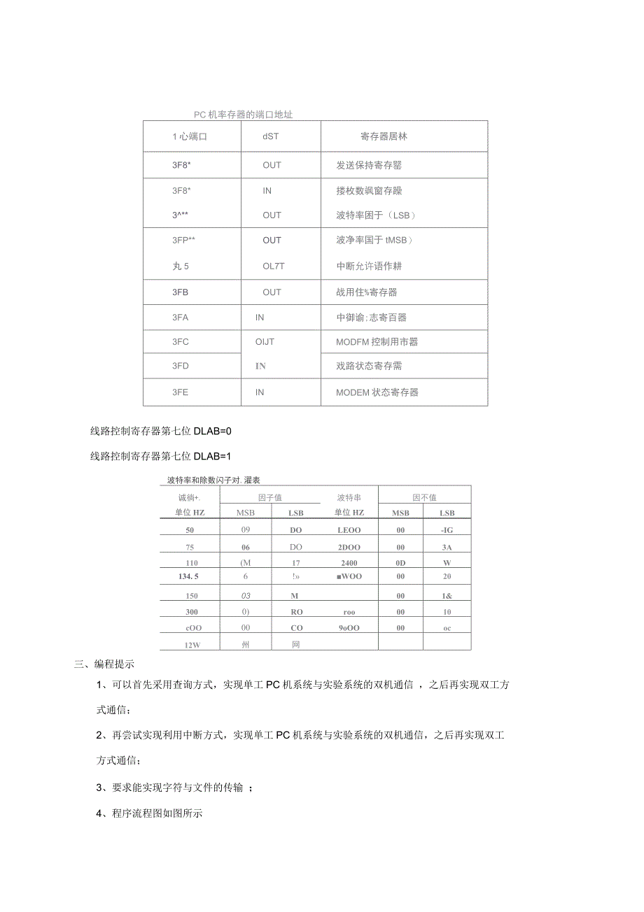 实验三串行通信_第3页