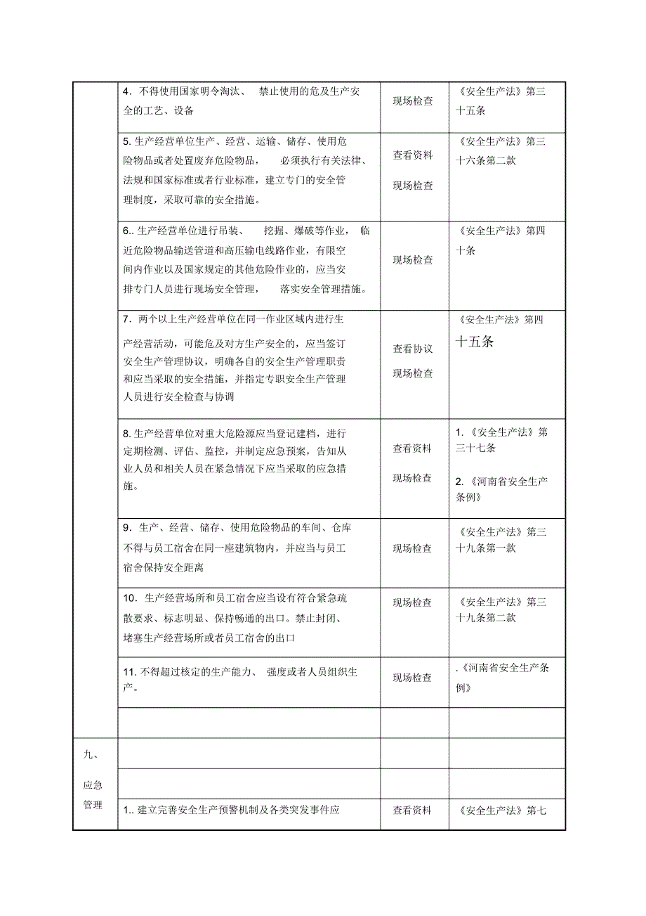 畜禽屠宰企业安全生产检查表_第4页