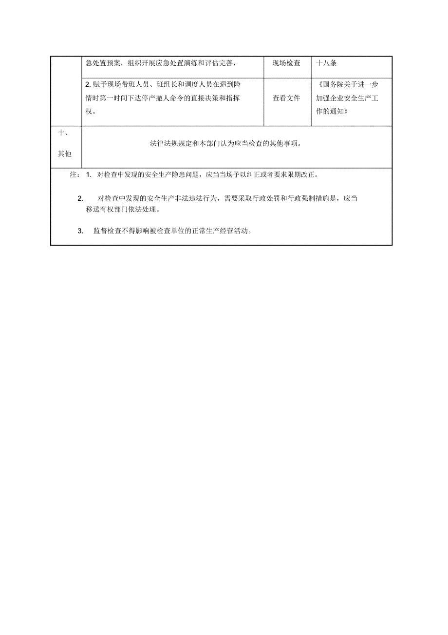 畜禽屠宰企业安全生产检查表_第5页