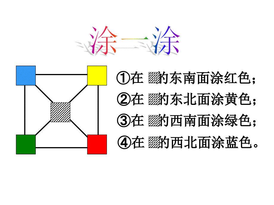 五年级上册数学课件1.1在平面图上用角度描述物体所在的方向冀教版共13张PPT_第3页