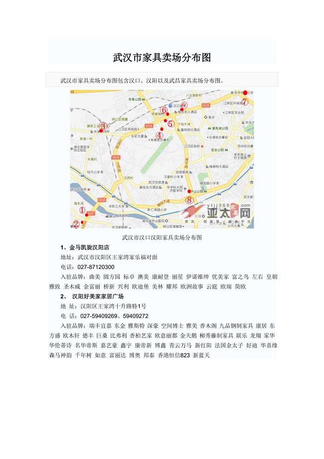 武汉市家具卖场分布图