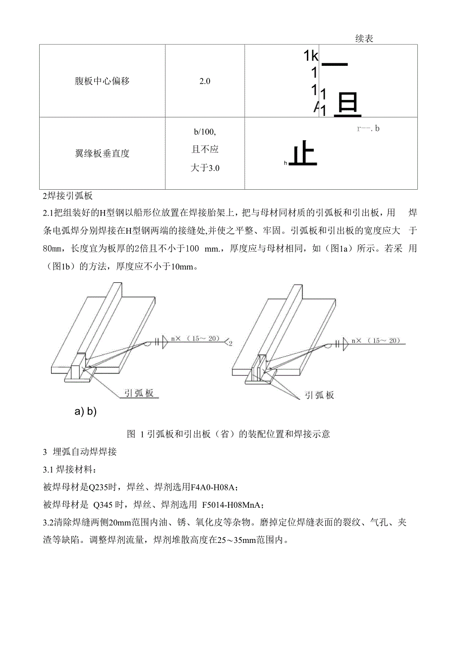 H型钢焊接工艺规程_第3页