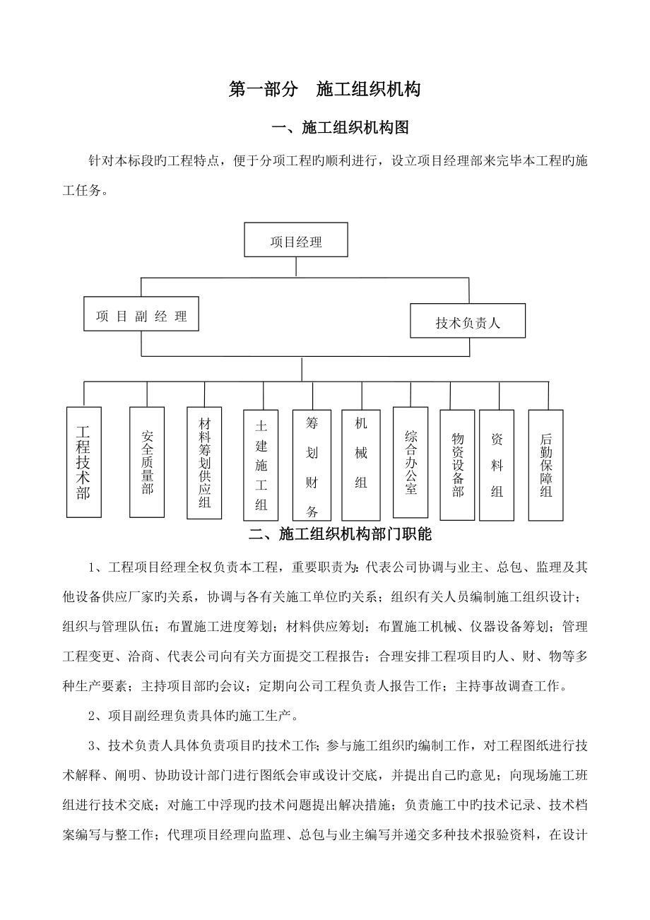 棠佳阁绿化施工组织设计方案_第3页