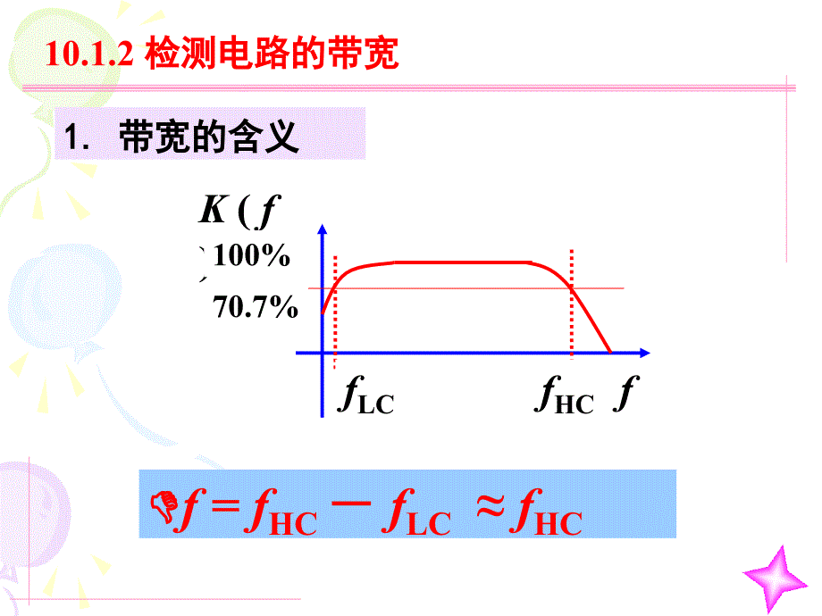 光电检测电路的带宽和频率特性PPT_第3页