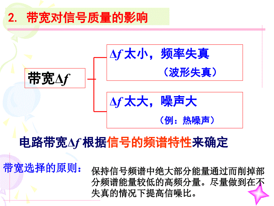 光电检测电路的带宽和频率特性PPT_第4页