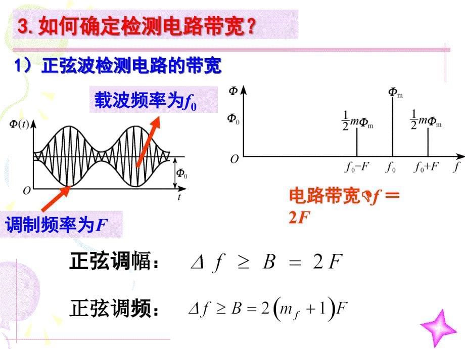 光电检测电路的带宽和频率特性PPT_第5页