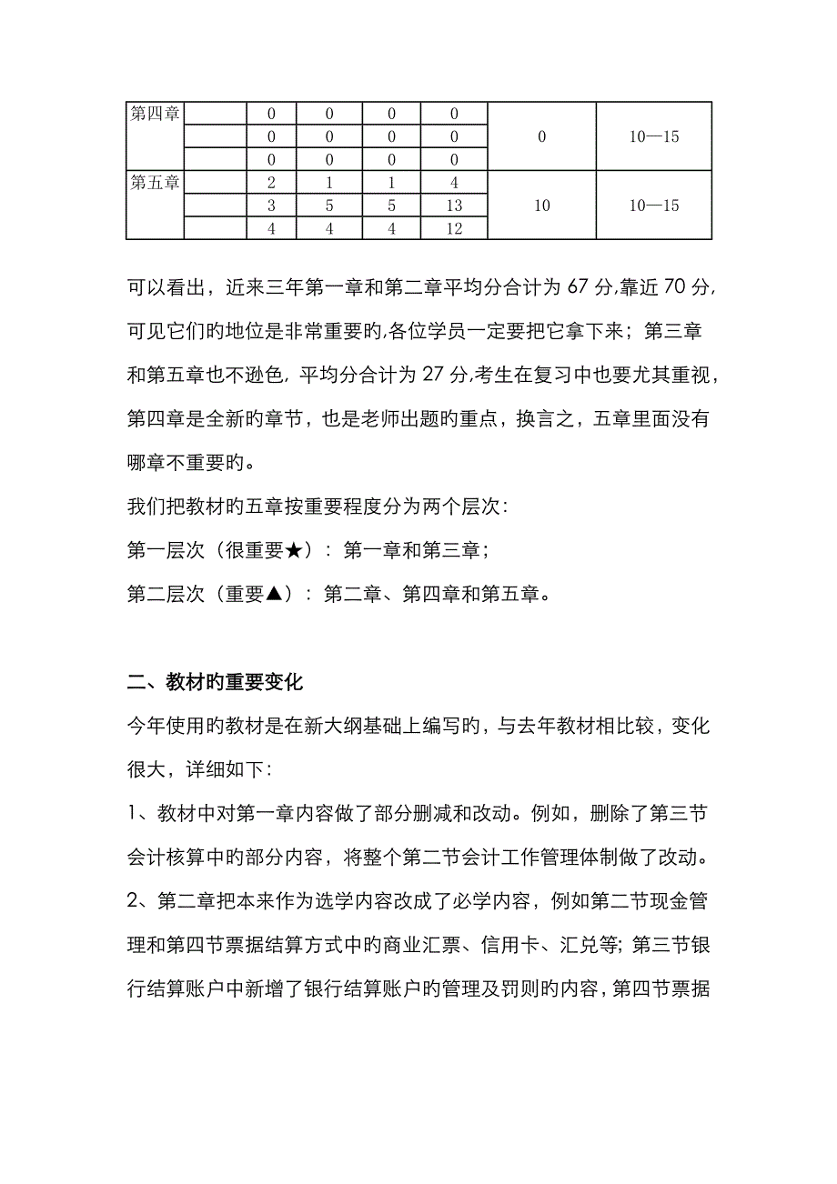 2022年会计从业资格证考试与复习纲要.doc_第3页