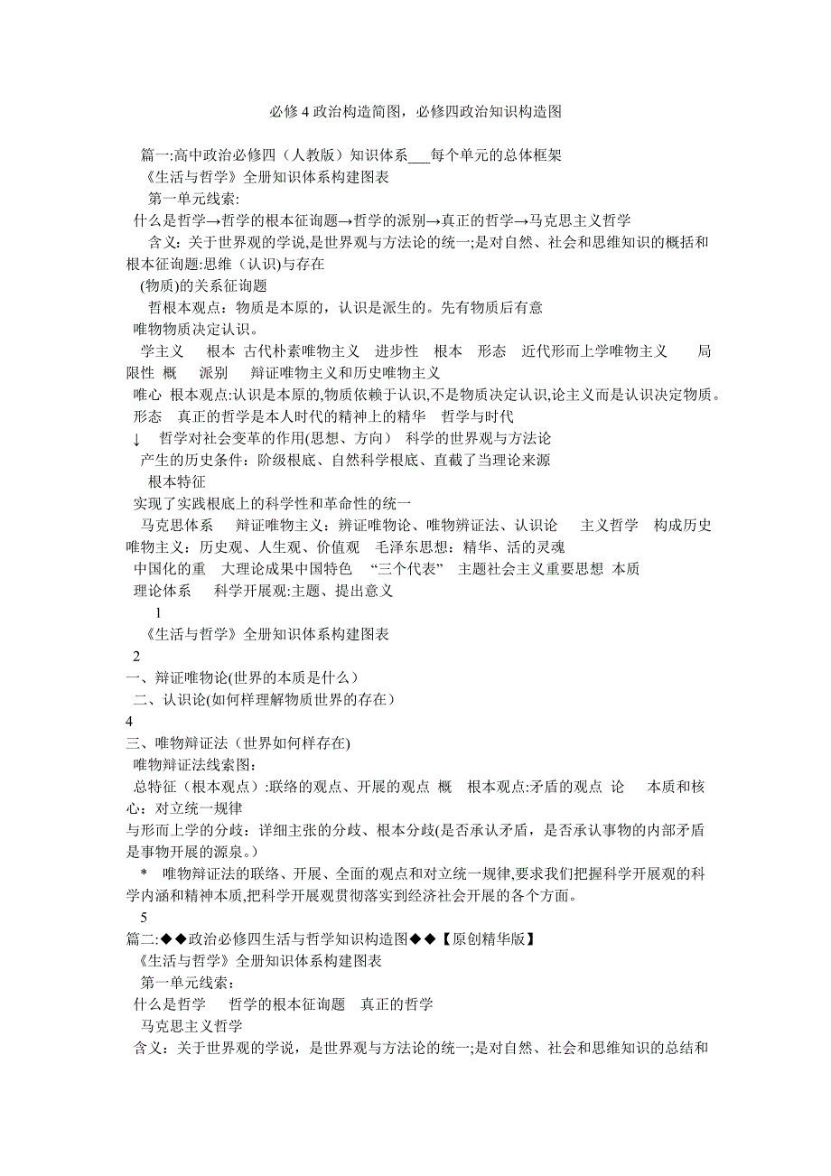必修4政治结构简图必修四政治知识结构图_第1页