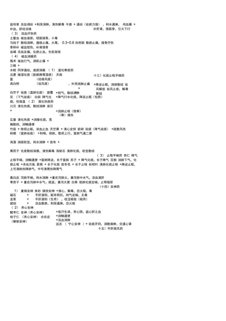 中药学全面完整编辑版记录材料讲义_第5页