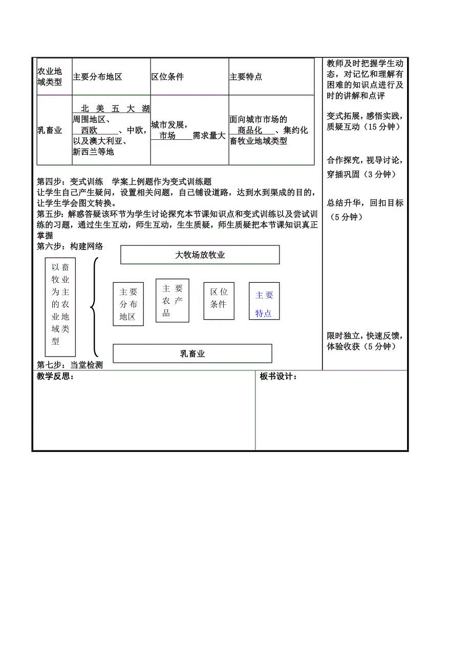 精编辽宁省本溪满族自治县高级中学人教版地理必修二3.3农业地域类型 教案_第3页