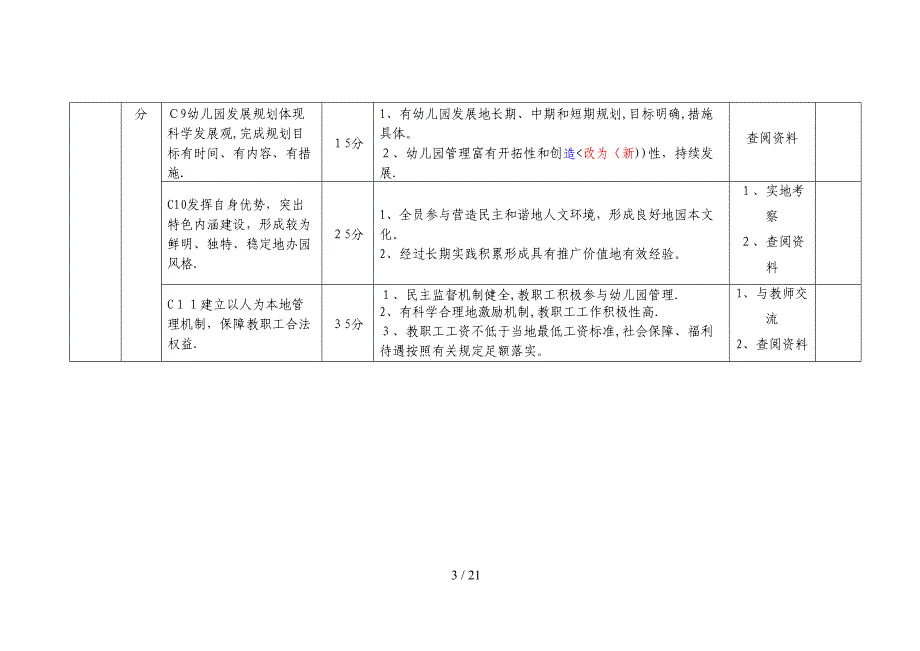 十佳幼儿园标准修改完整稿(讨论)[_第3页