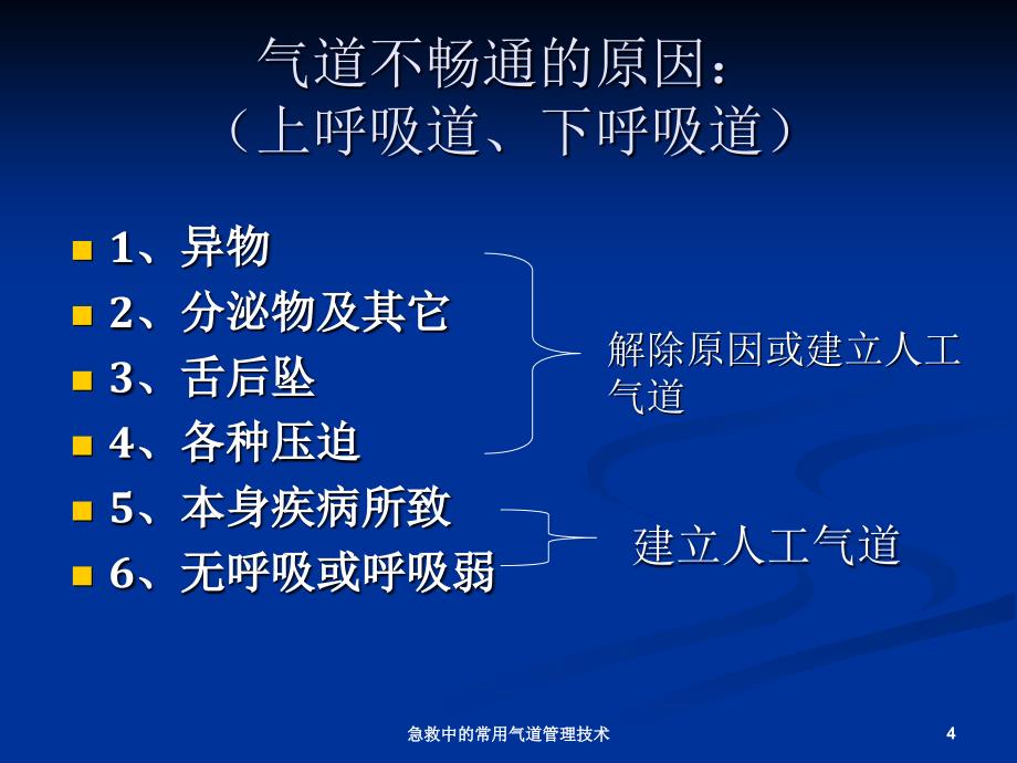 急救中的常用气道管理技术课件_第4页