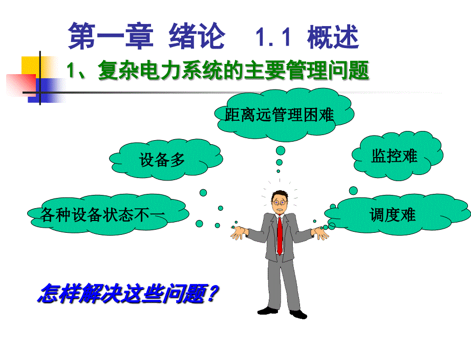 电力系统远动原理_第3页