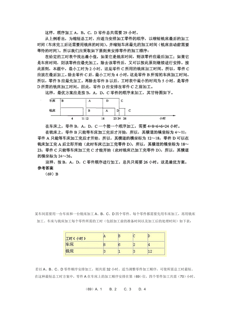 甘特图法--加工4个零件的考题.doc_第2页