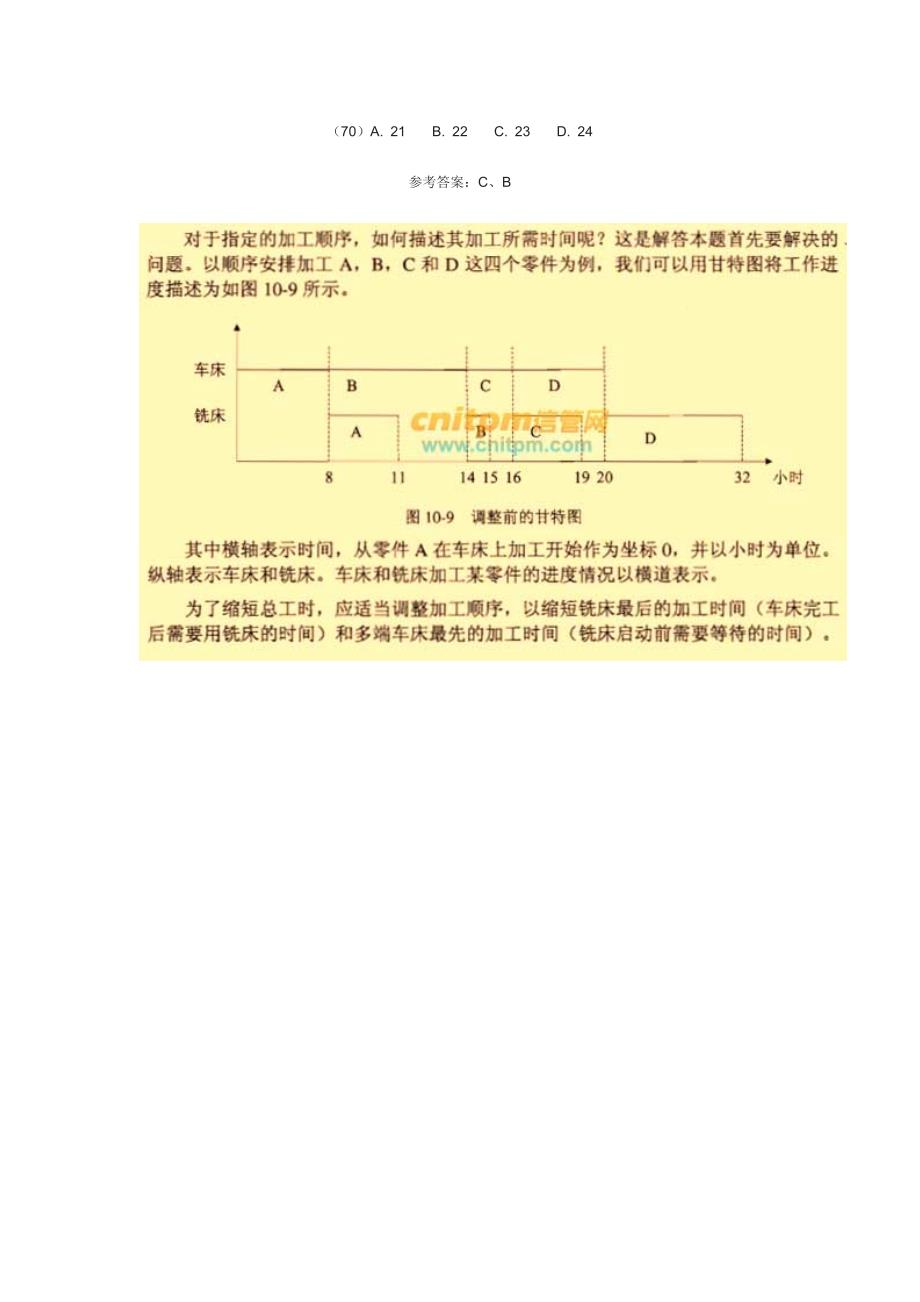 甘特图法--加工4个零件的考题.doc_第3页