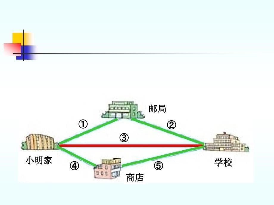 小学四年级数学人教版小学数学四年级下册_第5页