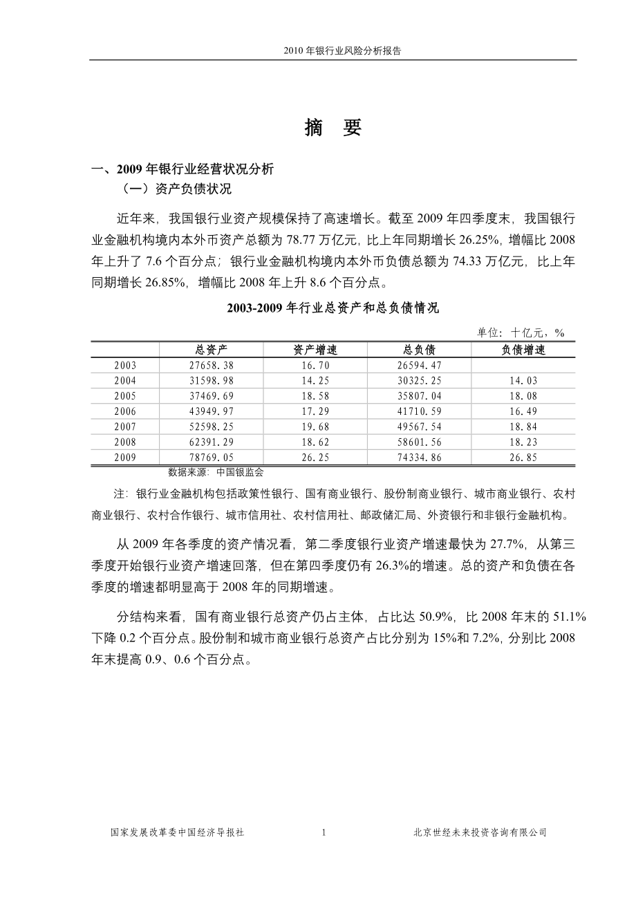 国家发改委版XXXX年银行业风险分析报告_第1页