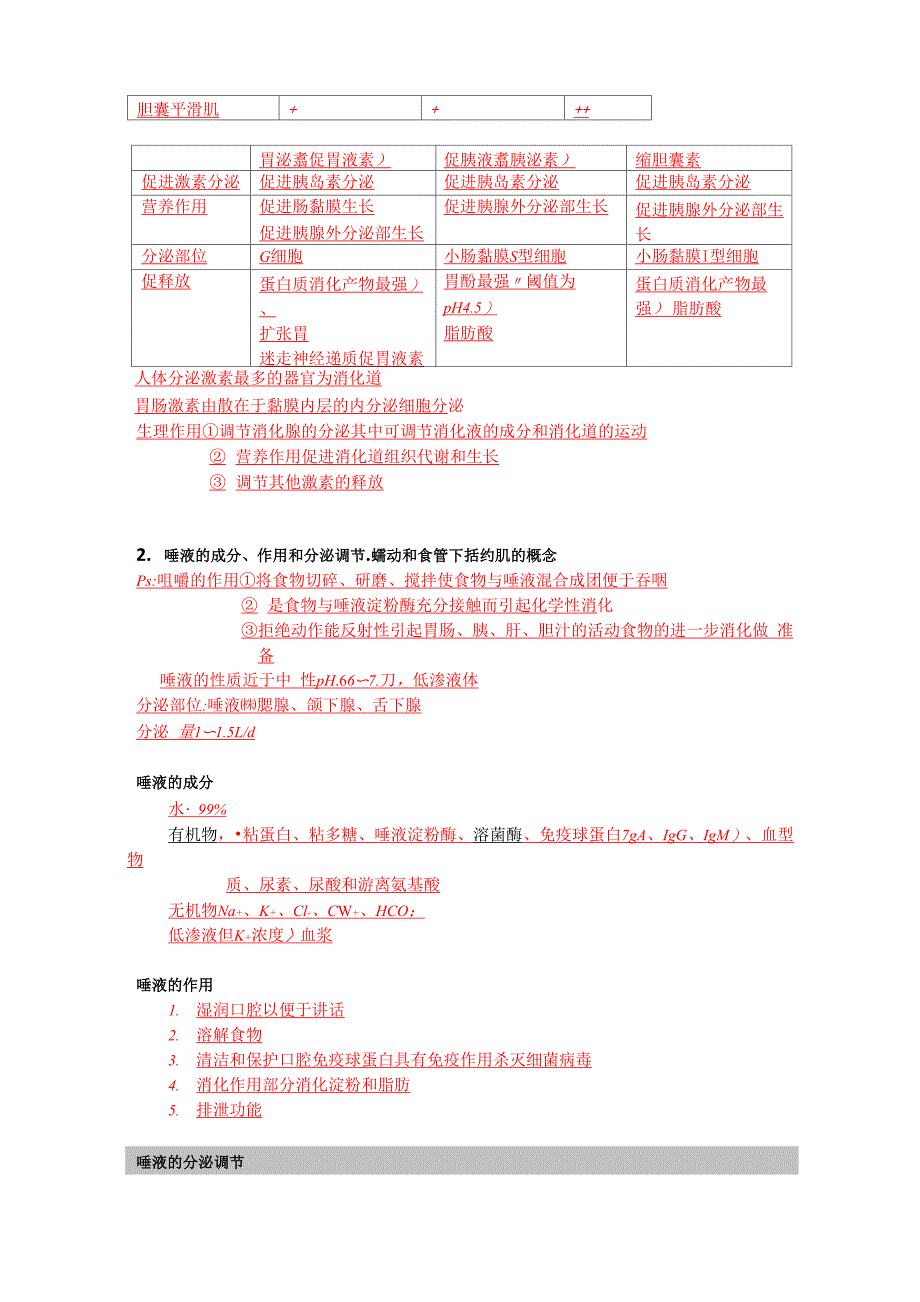 六、消化和吸收_第3页