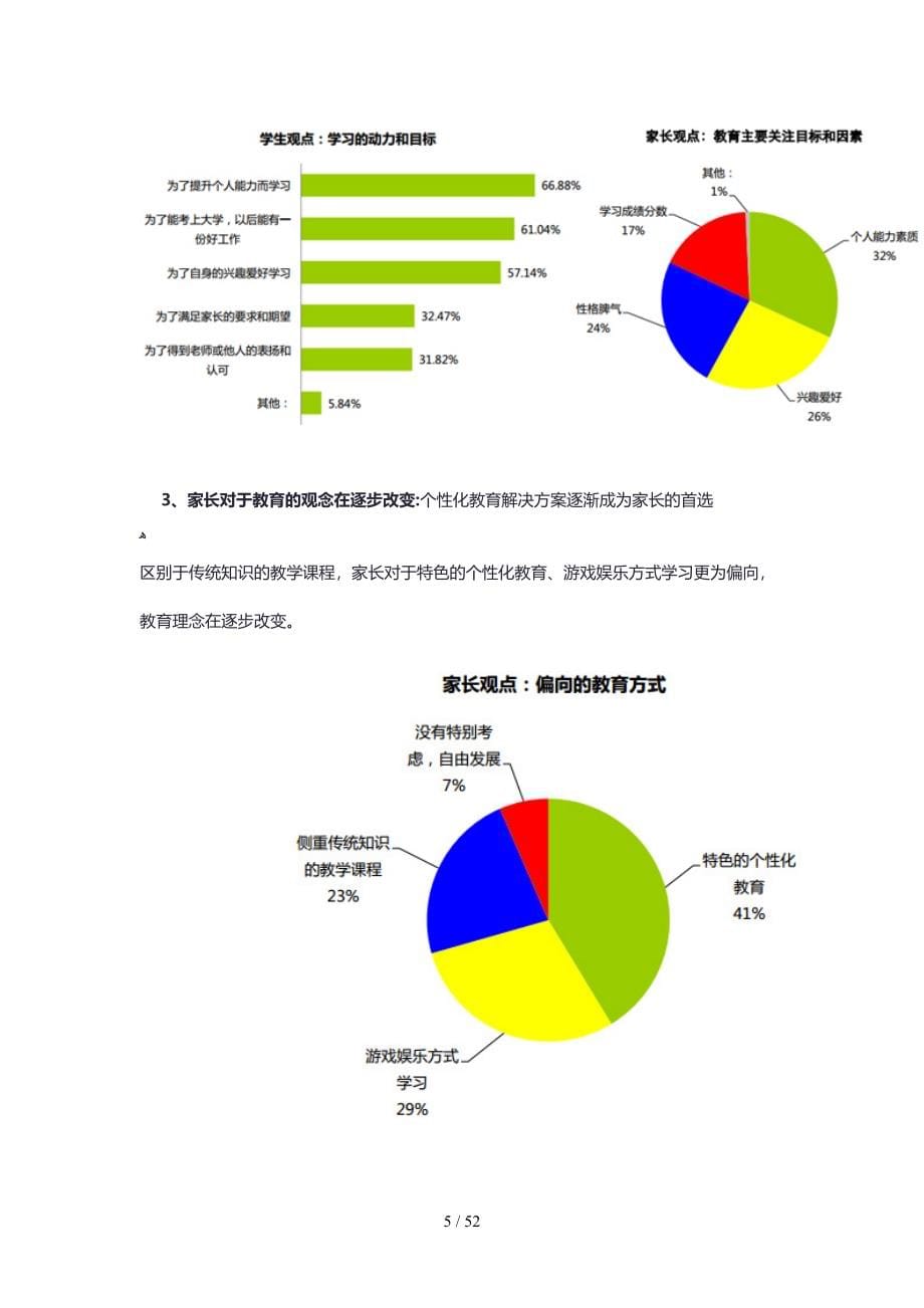 校园安全现状分析_第5页