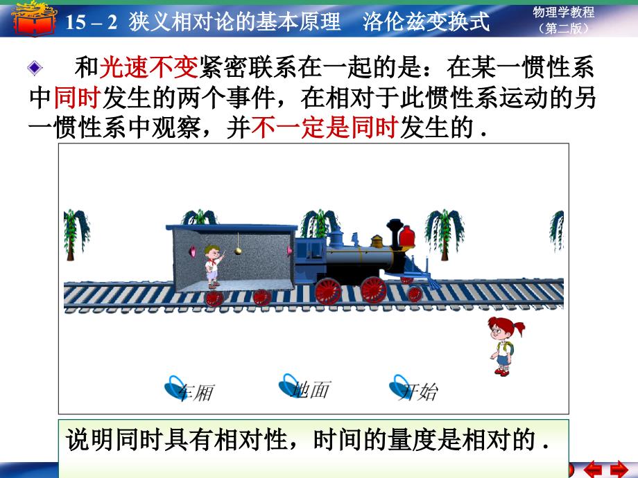 狭义相对论的基本原理洛伦兹变换式_第3页