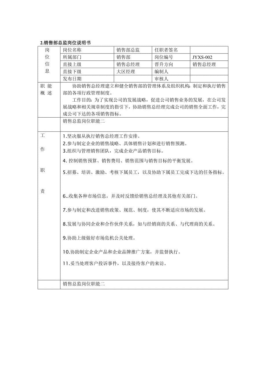 公司销售部管理规章制度[1]-2.doc_第5页