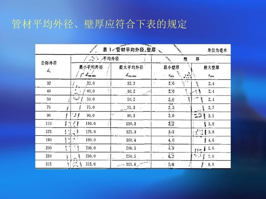 管材检测方法讲义_第5页