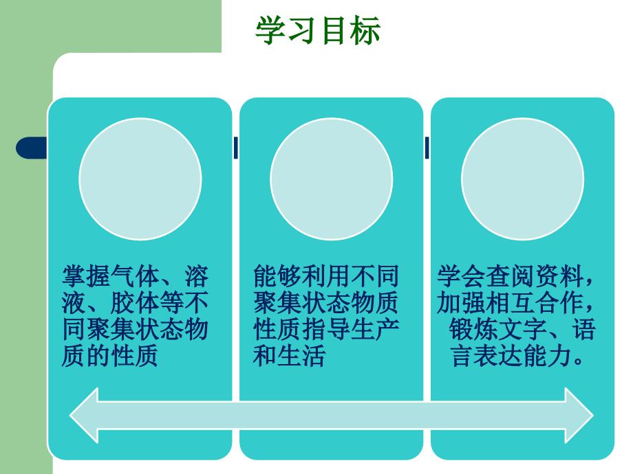 32气体理想气体_第3页