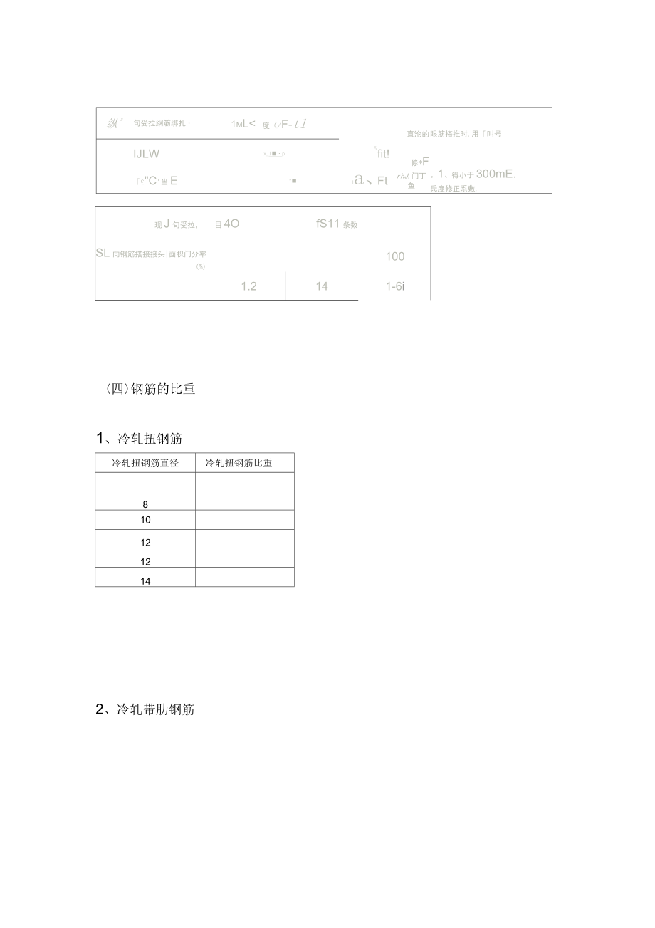 钢筋算量手册(非常好的钢筋算量教程)_第4页