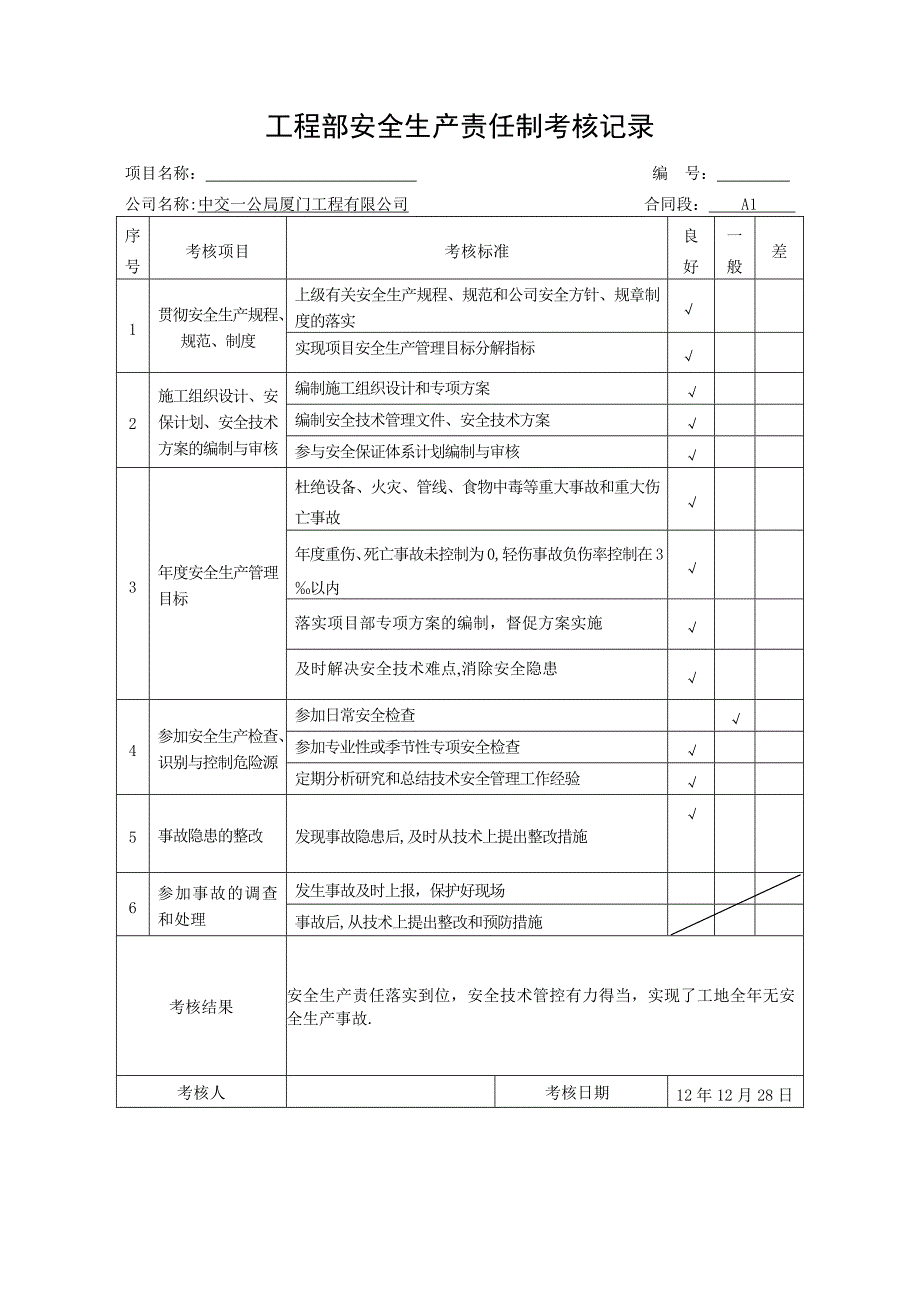 安全生产责任制考核表(全).doc_第1页