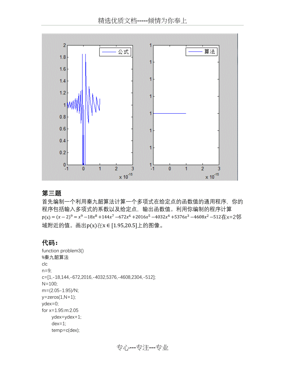 2016矩阵与数值分析上机作业满分_第4页