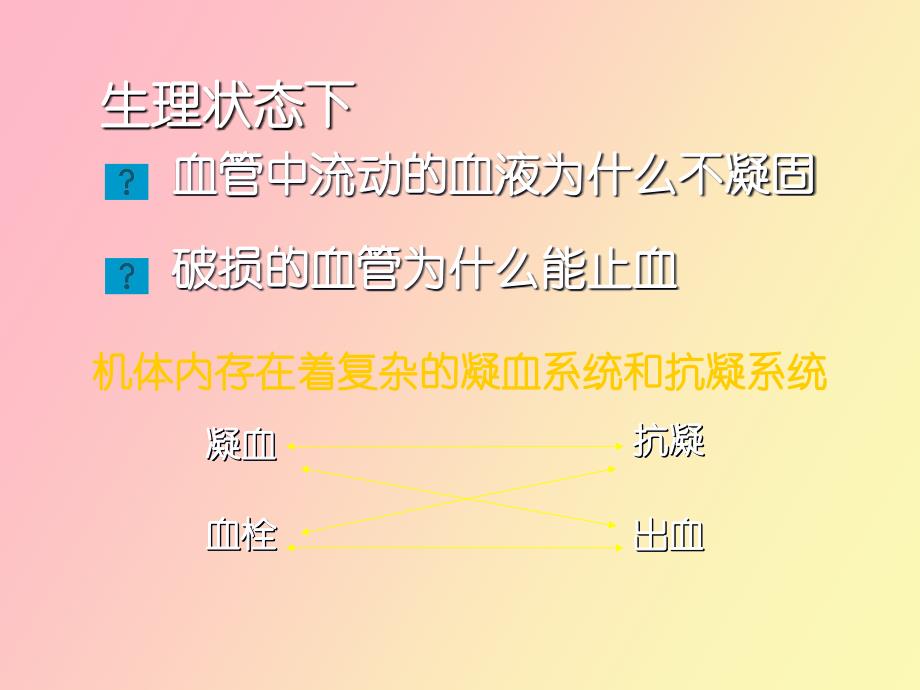 诊断学止血和凝血障碍检查_第2页