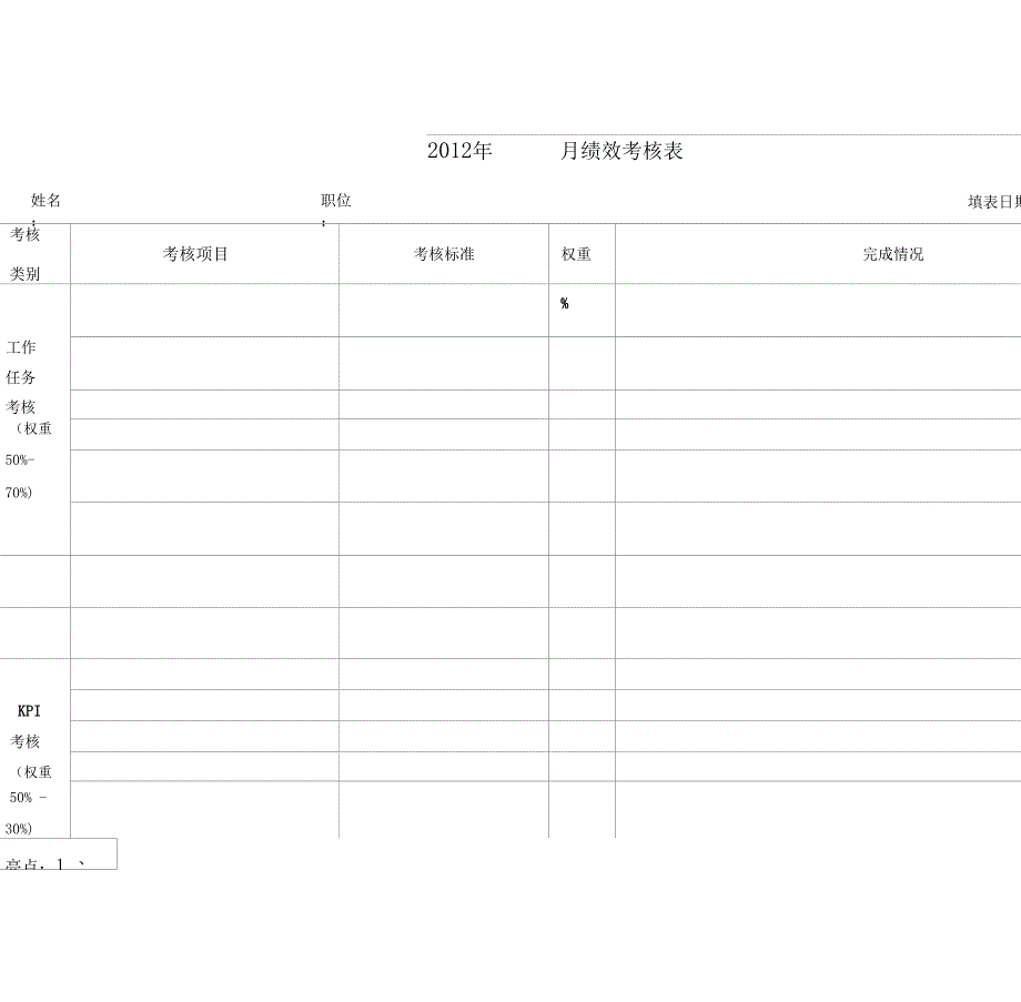 月度绩效计划考核表模板_第1页