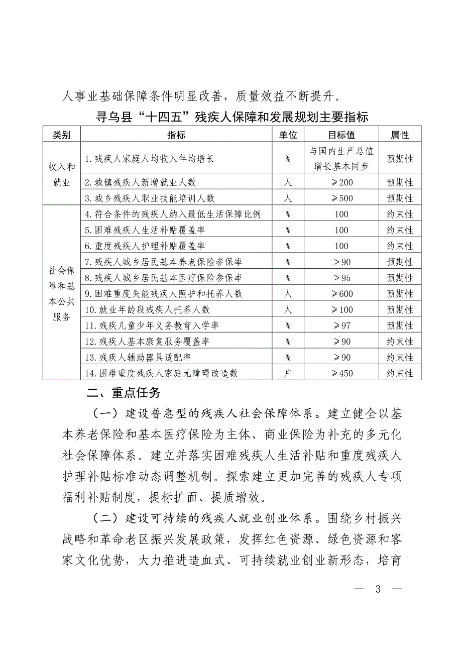 寻乌县“十四五”残疾人保障和发展规划.doc_第3页